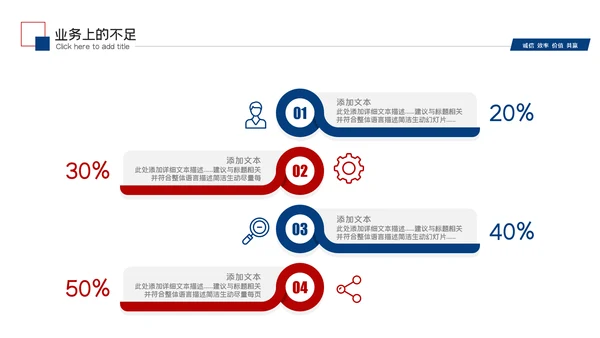 2023职场述职报告工作总结工作汇报PPT
