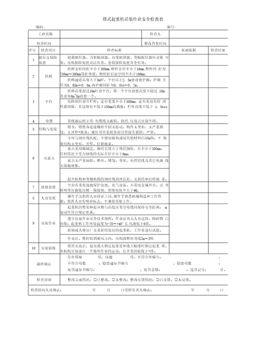 HSE检查表范本