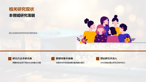 毕设之路全景导览
