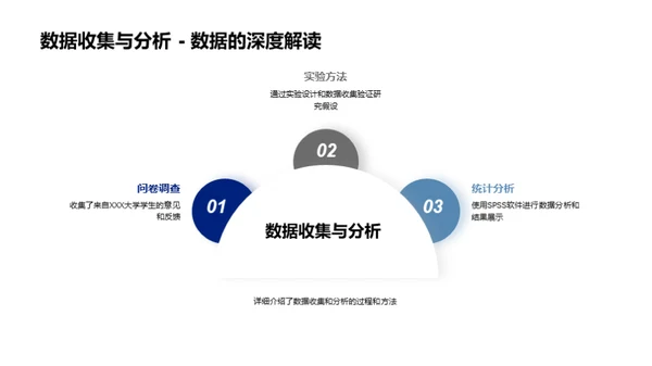 科研探索：踏上求知之旅