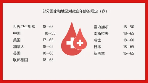 世界献血日无偿献血知识传递爱心PPT模板