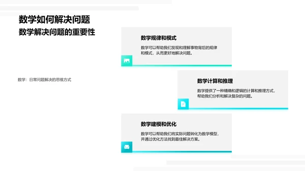 数学社团学习活动