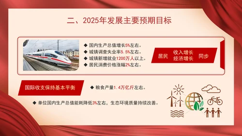 2025年政府工作报告解读学习PPT课件