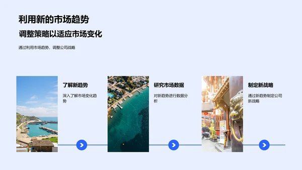 旅游业半年度报告PPT模板