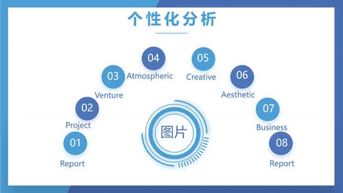 蓝色奔跑励志个人述职报告动态PPT