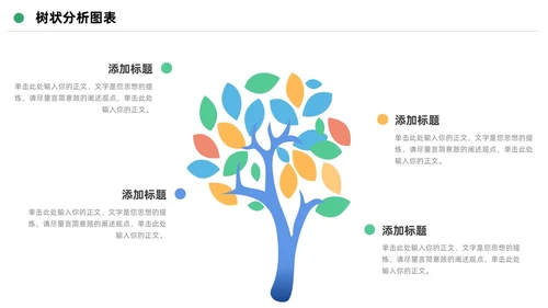 扁平简约可视化树状数据分析图表PPT