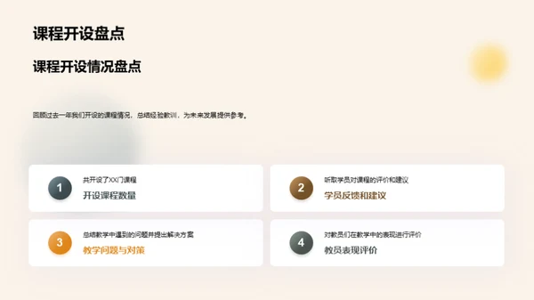 教学质量，我们的追求