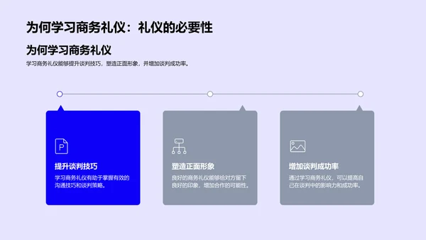 商务谈判礼仪培训PPT模板