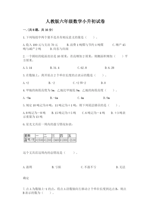 人教版六年级数学小升初试卷（考试直接用）.docx