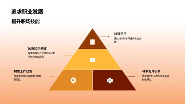 法律文件精效处理