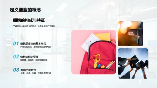 细胞学入门