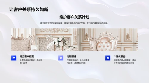 房产销售心理与沟通