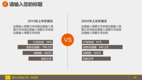 金融投资理财计划书通用PPT模板
