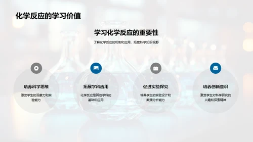 探秘化学反应