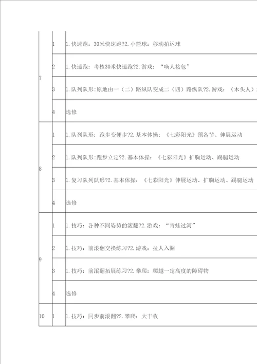 小学二年级第二学期体育教学进度表