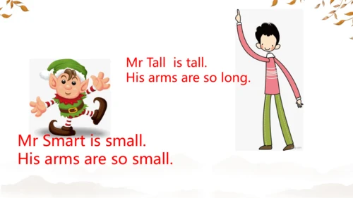Unit3 Weather Part A Let's spell 课件(共39张PPT)