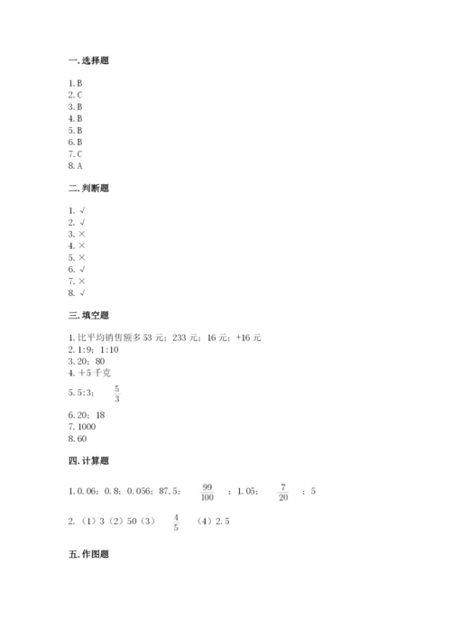 人教版六年级下册数学期末测试卷含答案（基础题）.docx