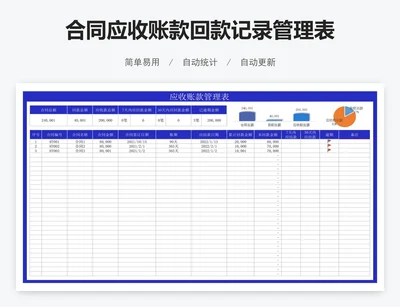 合同应收账款回款记录管理表