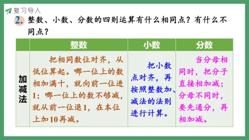 新人教版数学六年级下册6.1.3 数的运算（1）课件