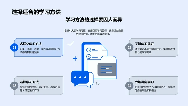 学习效率提升讲座