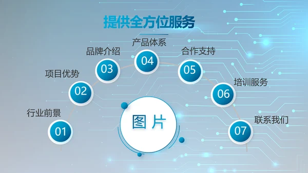 蓝色科技感电子产品介绍年年终总结PPT动态模板
