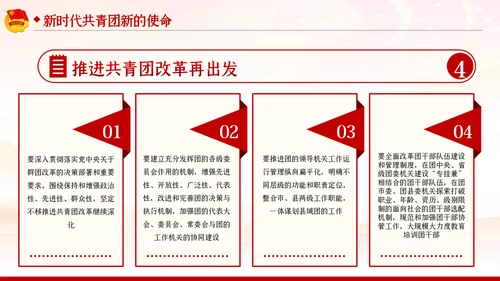 五四精神传承有我弘扬五四精神共青团PPT团课