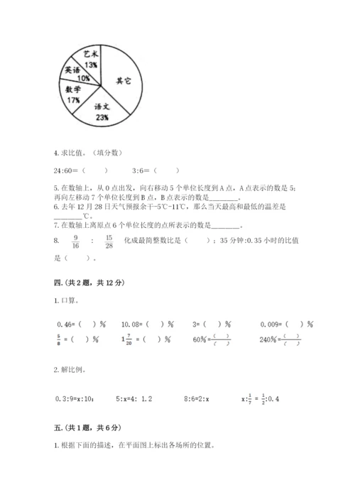 西师大版六年级数学下学期期末测试题及答案（夺冠）.docx