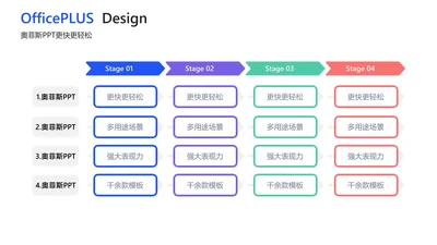 简约风白色流程关系4项PPT单页