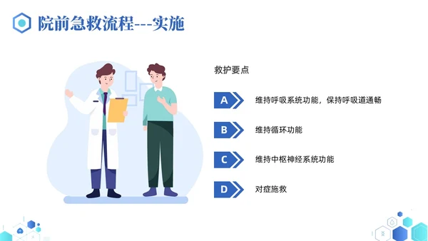 蓝色简约医疗医院院前急救PPT课件急救知识
