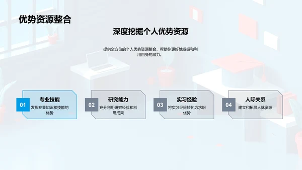 硕士求职指导报告PPT模板