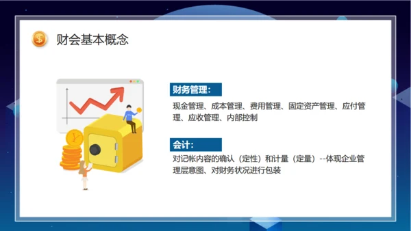 财务基础知识培训通用PPT课件
