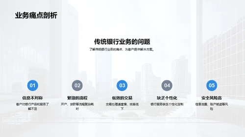 金融科技驱动银行转型