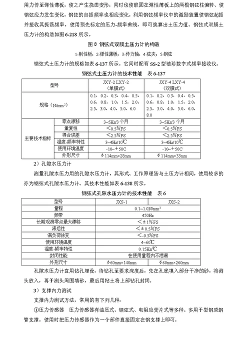 基坑监测要点