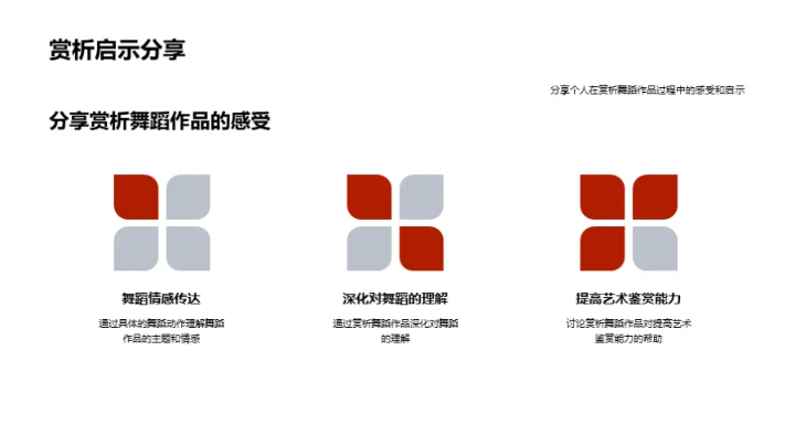 舞蹈之美解读