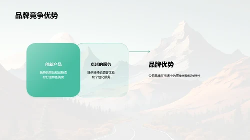 品牌之路：发展与策略