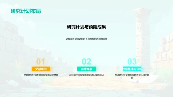 古代文明深度研究PPT模板