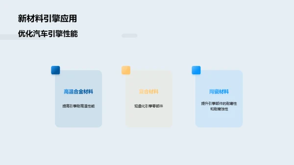 汽车材料新纪元