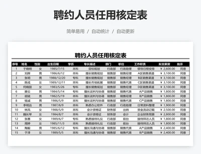 聘约人员任用核定表