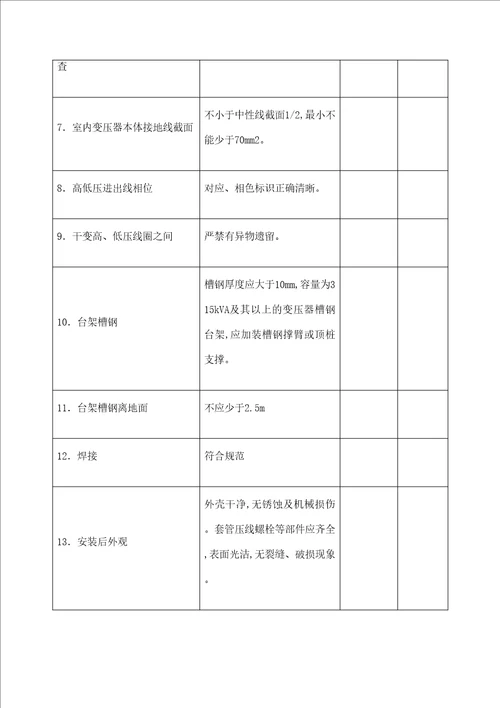 电气设备安装记录表