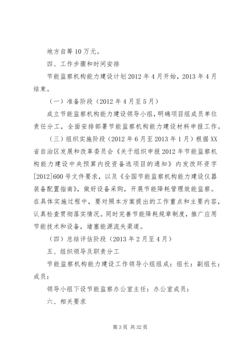 节能监察机构能力建设方案.docx