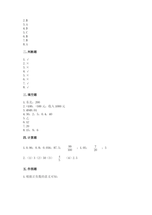北京版小学六年级下册数学期末综合素养测试卷及完整答案（网校专用）.docx
