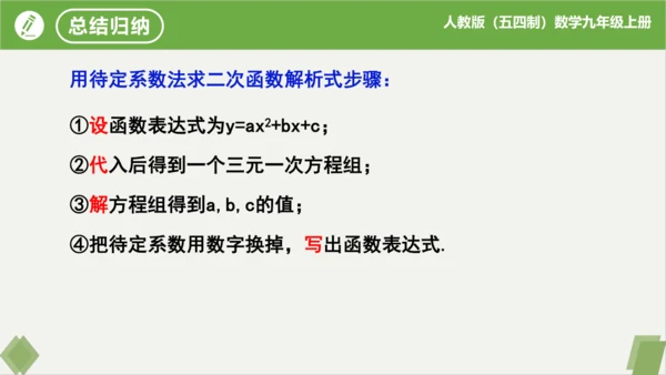 28.1.4+二次函数y=ax?+bx+c的图象和性质(第2课时）  课件（共21张PPT）