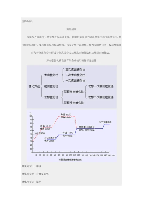 啤酒制作工艺流程.docx