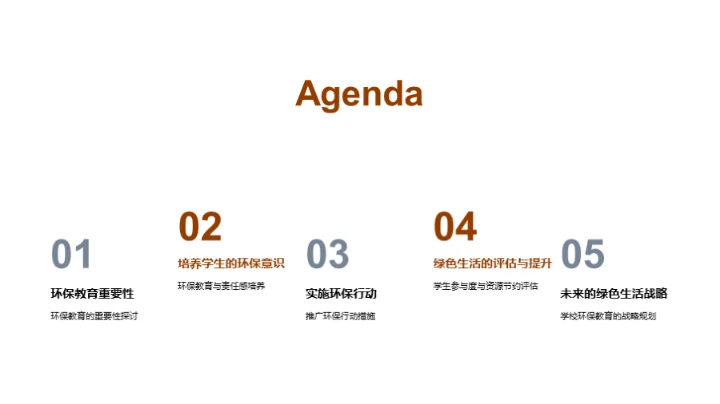 校园环保行动计划