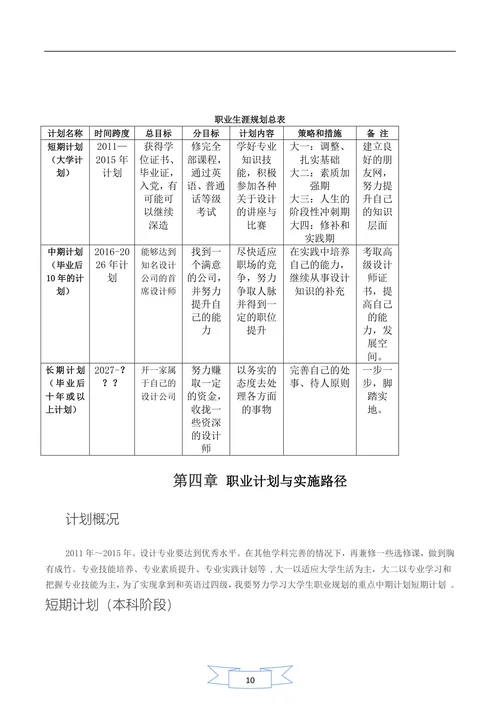 美术生职业生涯规划书