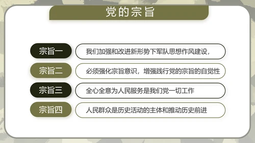 迷彩风军事部队演讲PPT