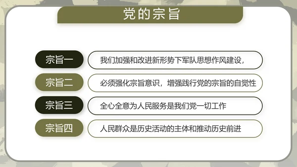 迷彩风军事部队演讲PPT