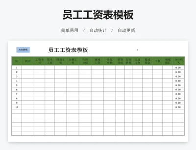 员工工资表模板
