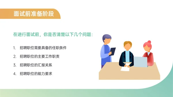 黄绿简约商务插画招聘面试技巧培训PPT课件面试技巧面试