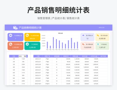 产品销售明细统计表